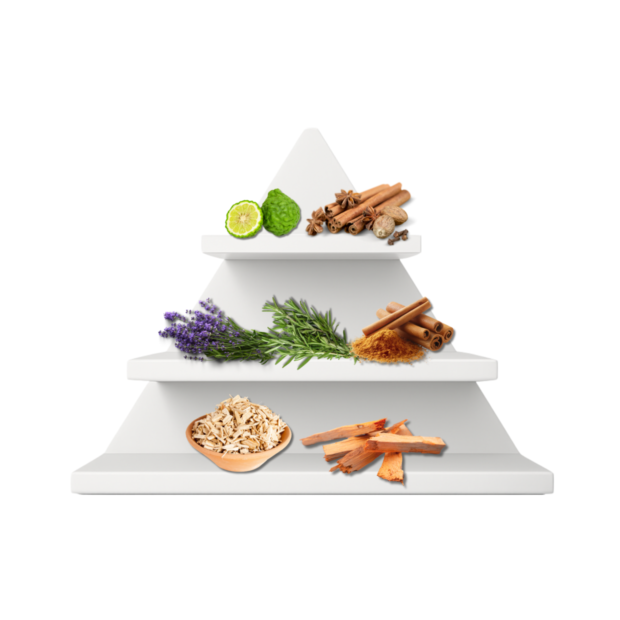 Sicilian Spice Duftpyramide